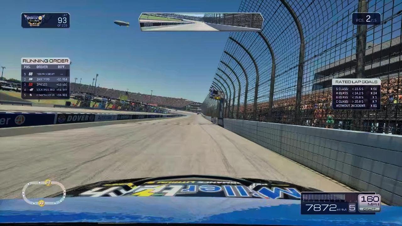 WRL Cup Series Week 8 Dover Part 2