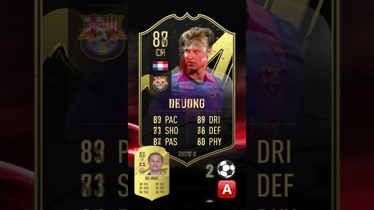 TOTW 8 Predictions (FIFA 23)