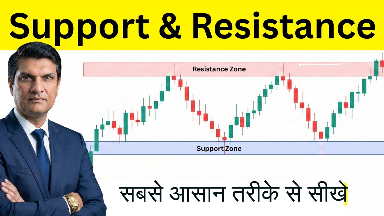 कॉम्प्लेक्स इंडिकेटर्स छोड़ो | Support Resistance से Price Action सीखो | Trading Masterclass हिंदी