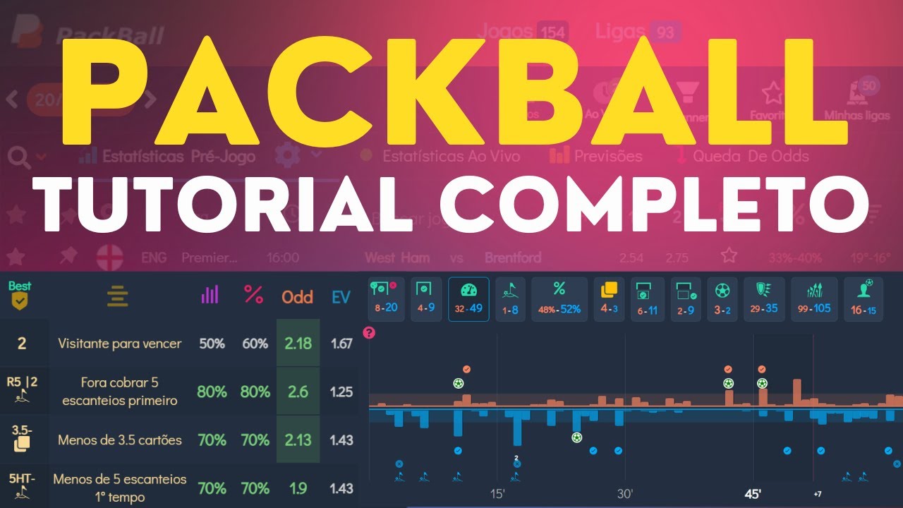 TUTORIAL PACKBALL: COMO USAR O SITE DE ESTATÍSTICAS AVANÇADAS DE FUTEBOL PARA ANALISAR JOGOS?