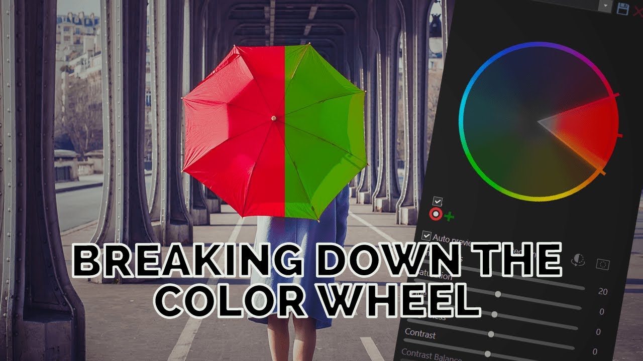 Breaking down ACDSee's Color Wheel