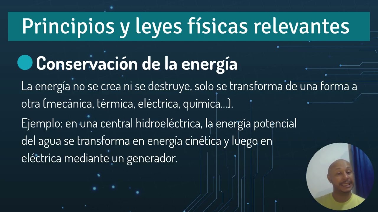 Medidas fisicas, ecuaciones, principios y graficas
