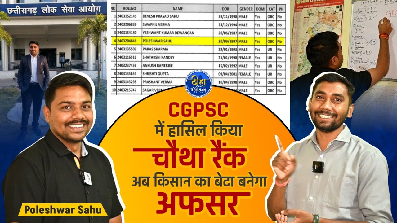 PODCAST: CGPSC में 4th रैंक | बने डिप्टी कलेक्टर Poleshwar Sahu | Interview | Mungeli 
