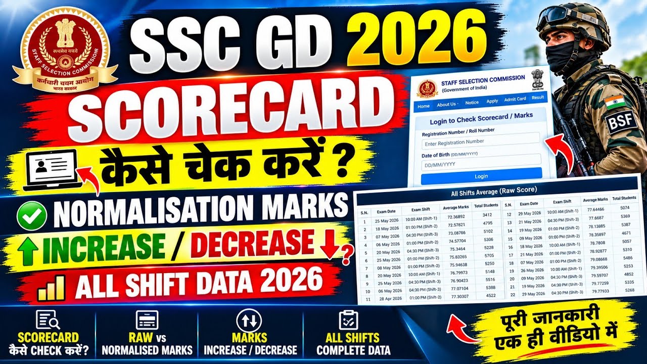 How to check SSC GD scorecard 2026 | SSC GD normalization marks 2026 | SSC GD scorecard 2026