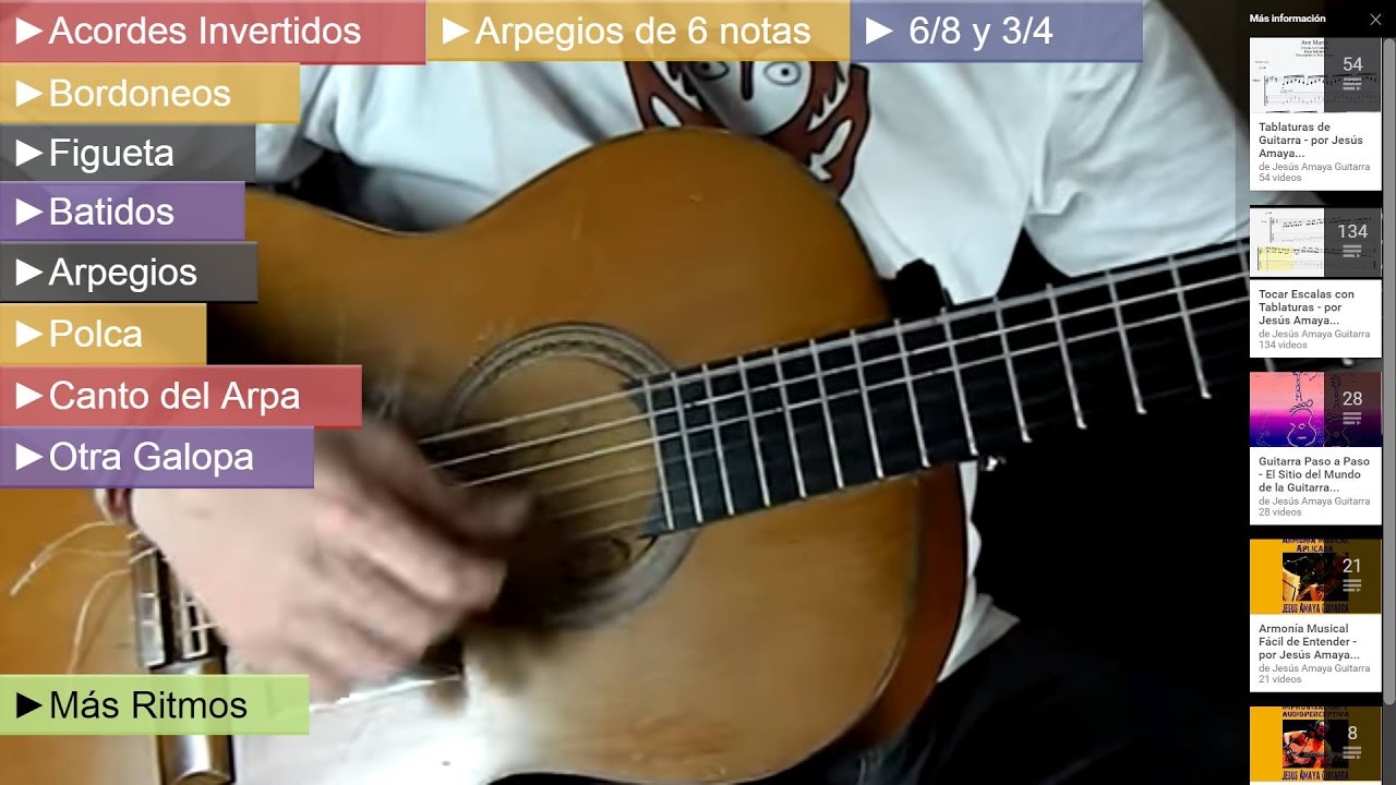 Tocar Galopa en Guitarra (tutorial) por Jesús Amaya...