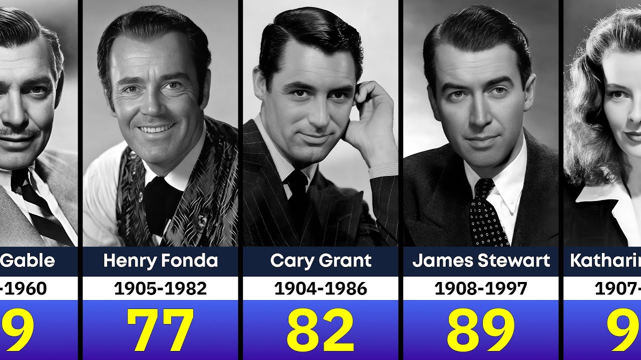 75 Famous Movie Stars of the 1930's
