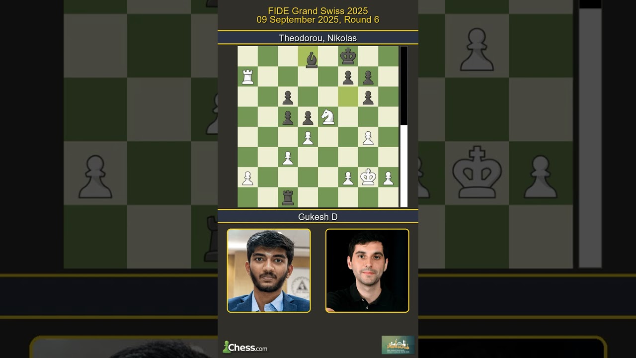 Gukesh D vs Nikolas Theodorou | FIDE Grand Swiss 2025 | Round 6