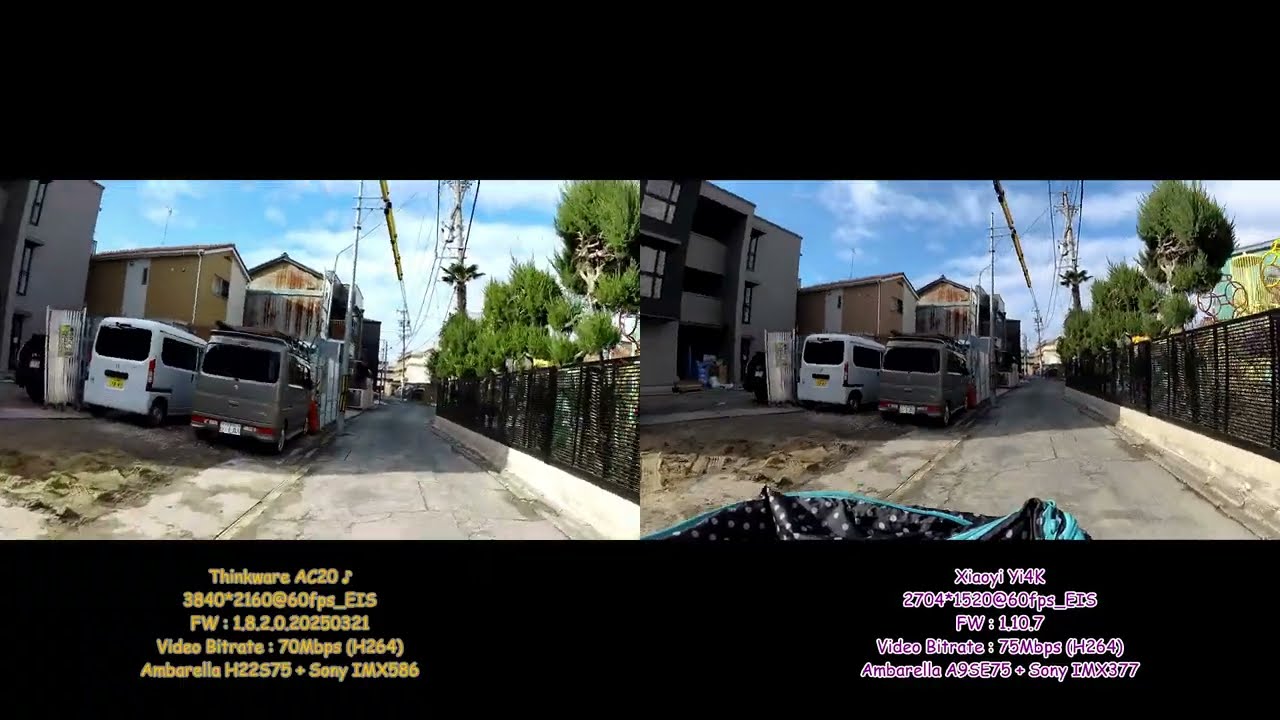 Thinkware AC20  (National GeoGraphic Action Cam Pro)/Xiaoyi Yi4K