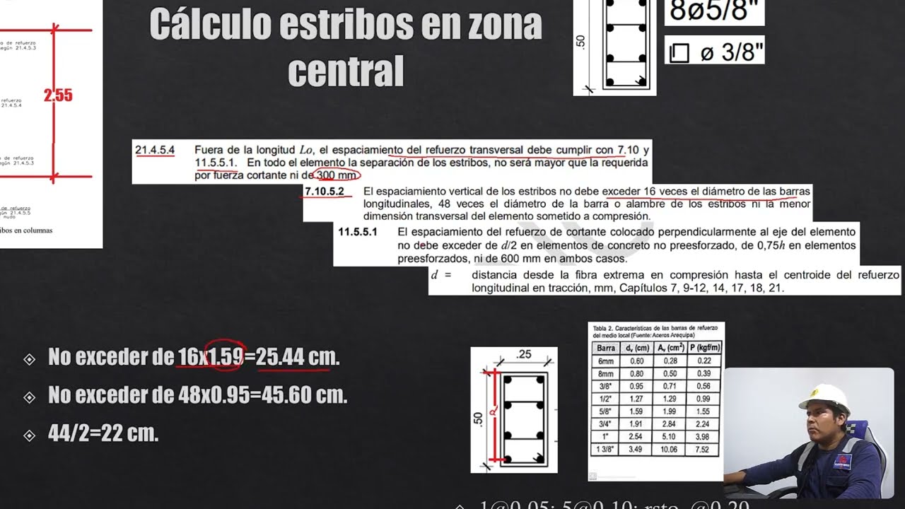 Distribuci&oacute;n de ESTRIBOS para columnas