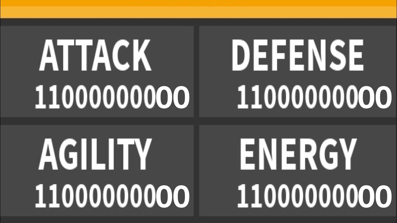 DESTROYING EVERYONE (Dragon Ball Rage)