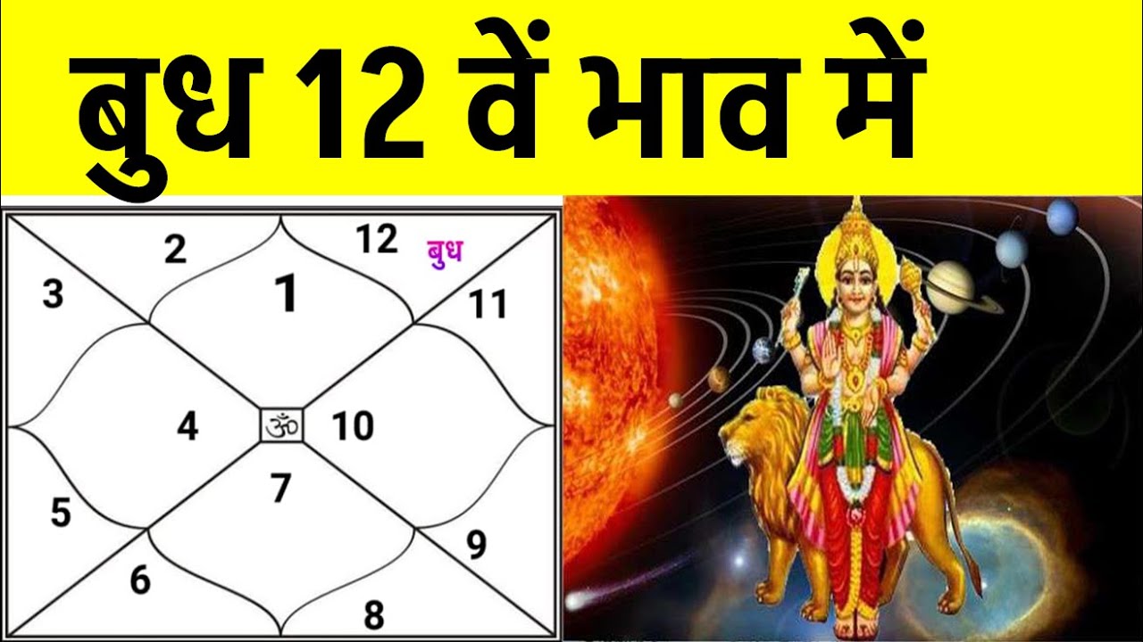 Mercury in 12th  House (बुध 12 वें  भाव में  होने पर ) Mercury  in 12th  House in Ascendant Chart