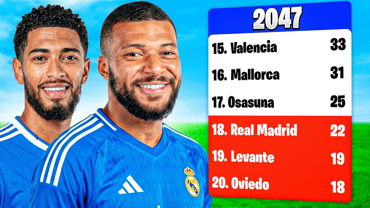 What If Real Madrid couldn't Sell or Buy Any Players?