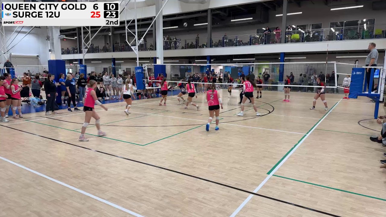 Surge 18U versus Aftershock