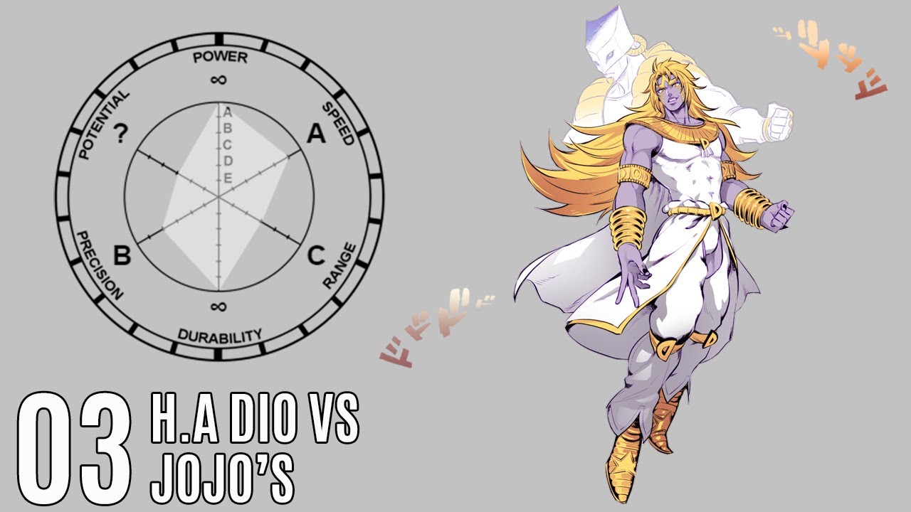 [What-If] Heaven Ascension DIO VS JoJo's - Sprite Animation