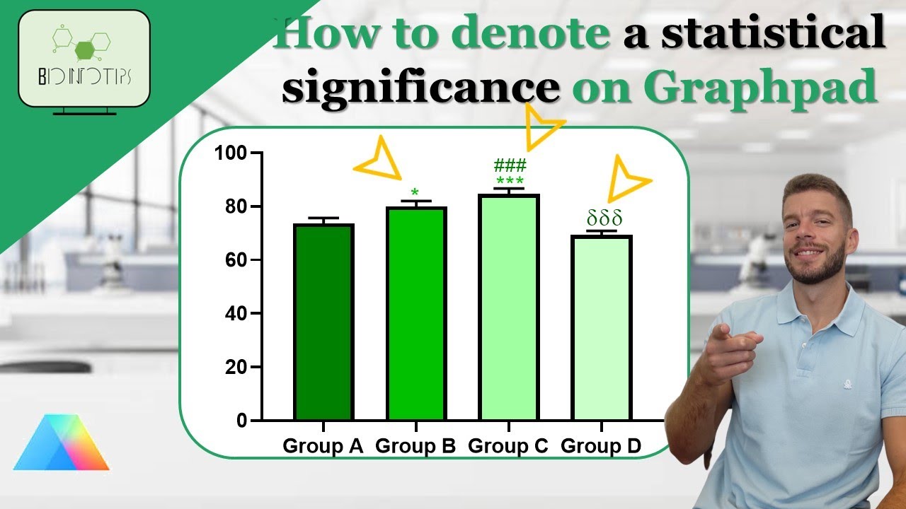 How to denote a statistical significance using Graphpad Prism #statistics #graphpad #data