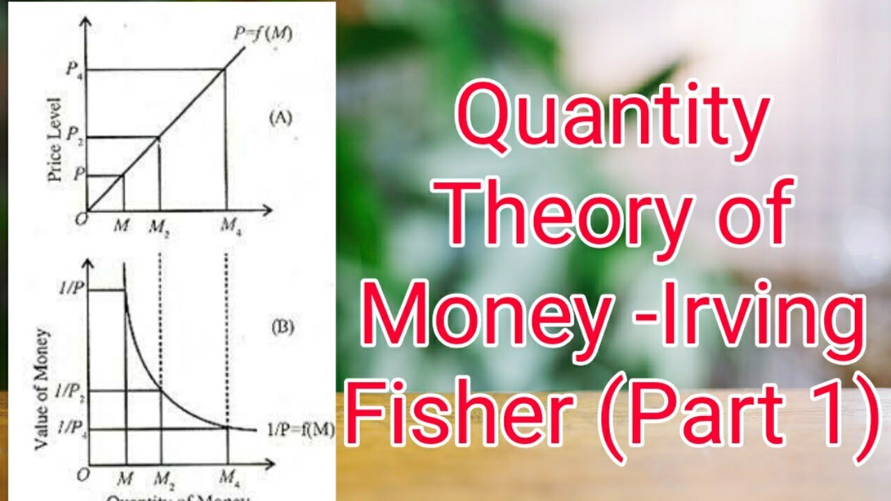 26 Quantity Theory of money- the Transaction Approach (PART1)