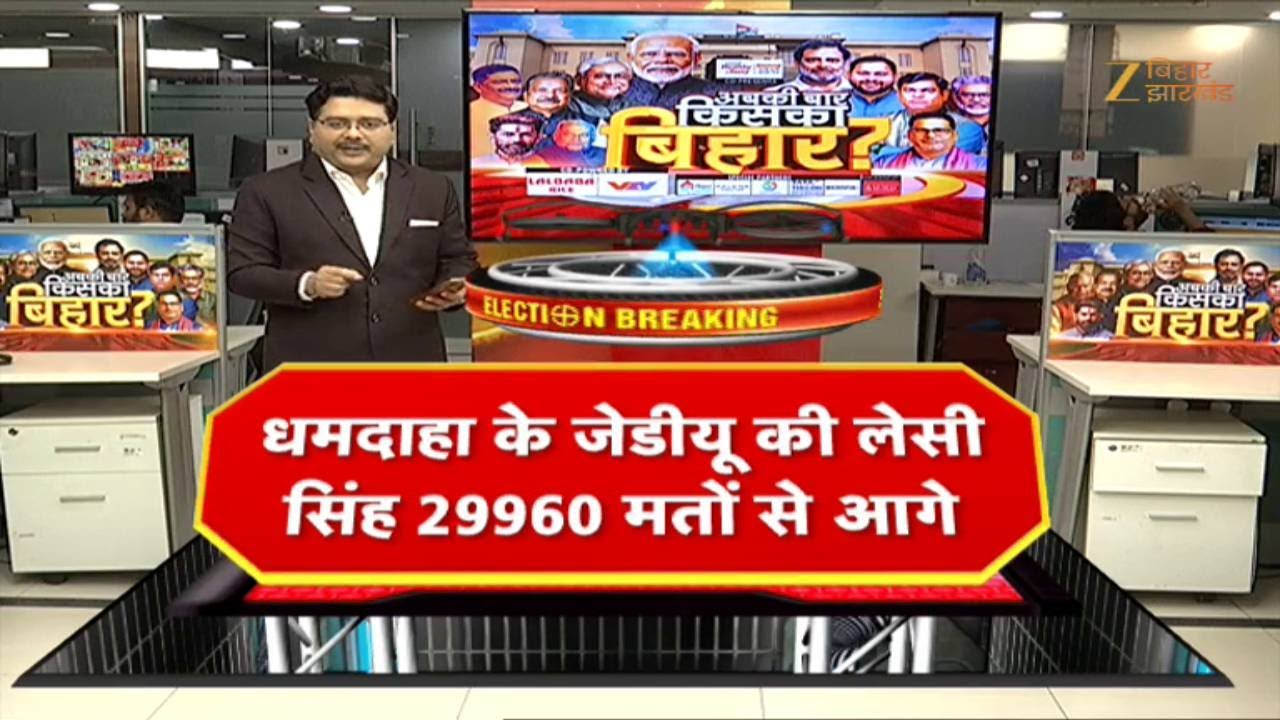 Bihar Election Result 2025: JDU candidate Lesy Singh leading by 29960 votes from Dhamdaha