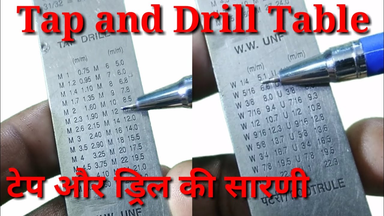 Tap and Drill Table, टेप और ड्रिल की सारणी