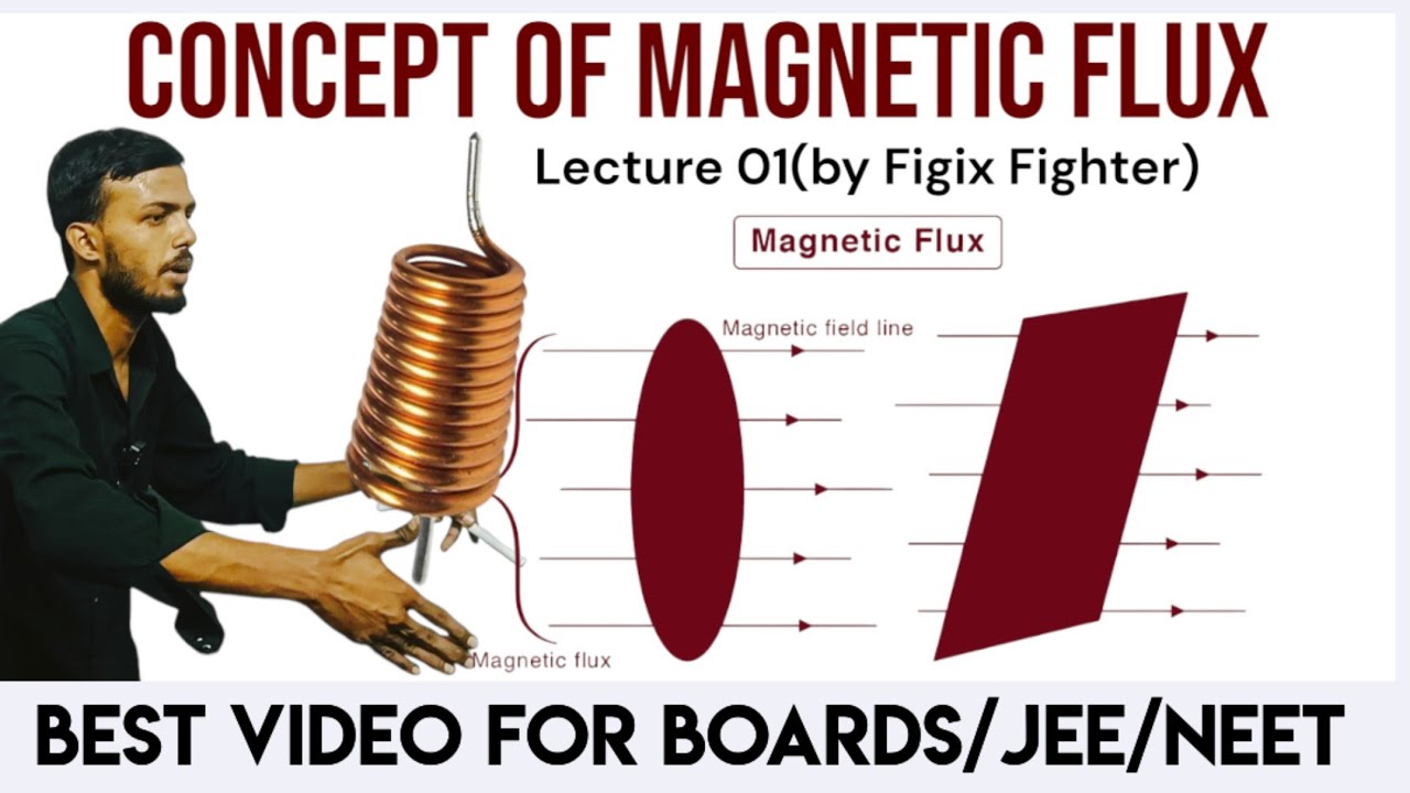 Electromagnetic Induction 🔴 Class 12 |💊 Magnetic Flux| Lecture 01 by Figix Fighter Nikhil Saurabh😎