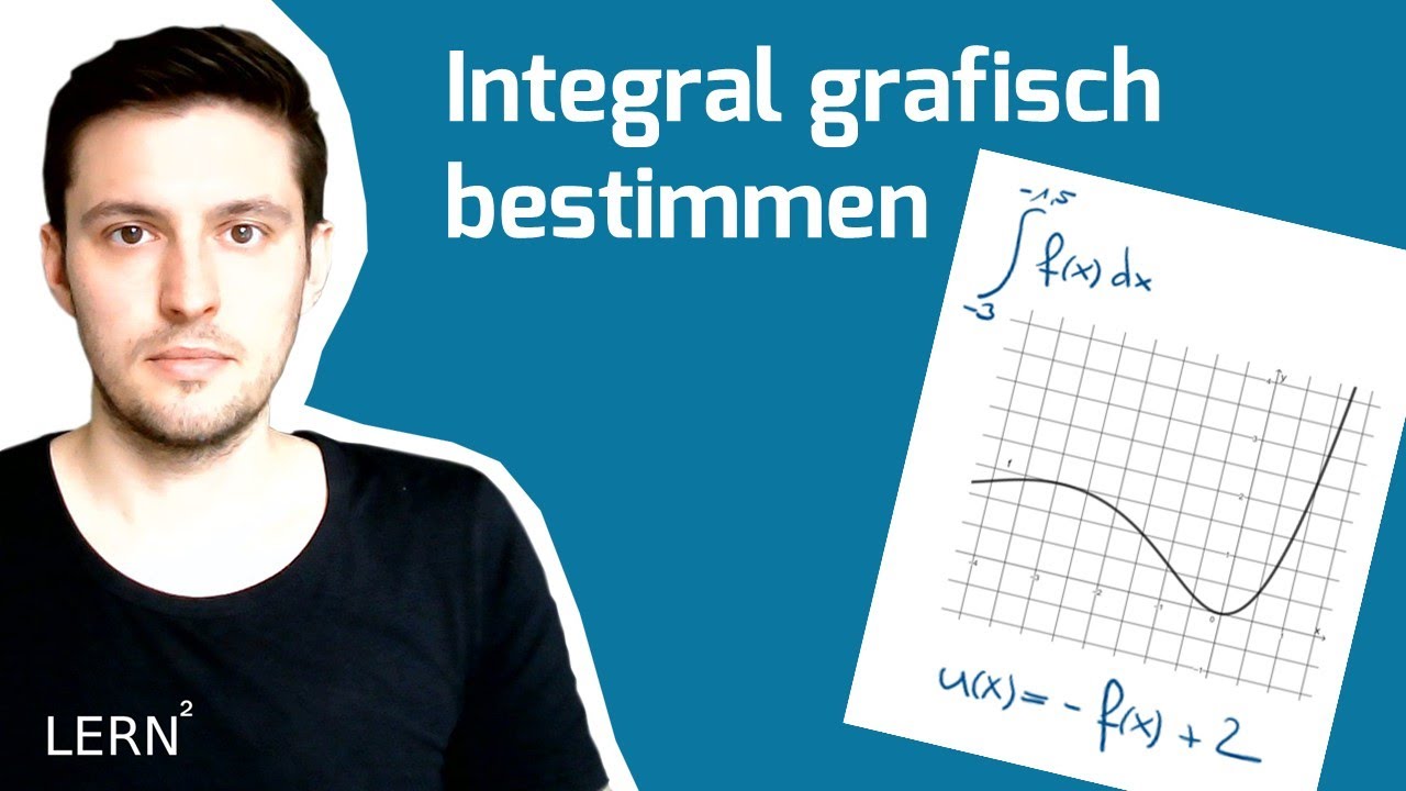Integral grafisch bestimmen & Funktionsgraph 