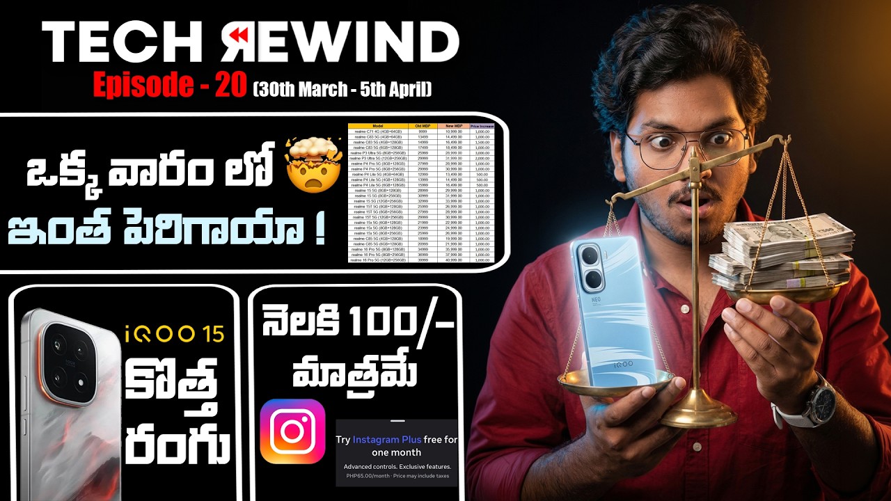 Tech Rewind Episode 20 || Price Hikes, Vivo T5 Pro, Insta Plus, Whatsapp New Feature, iQOO 15