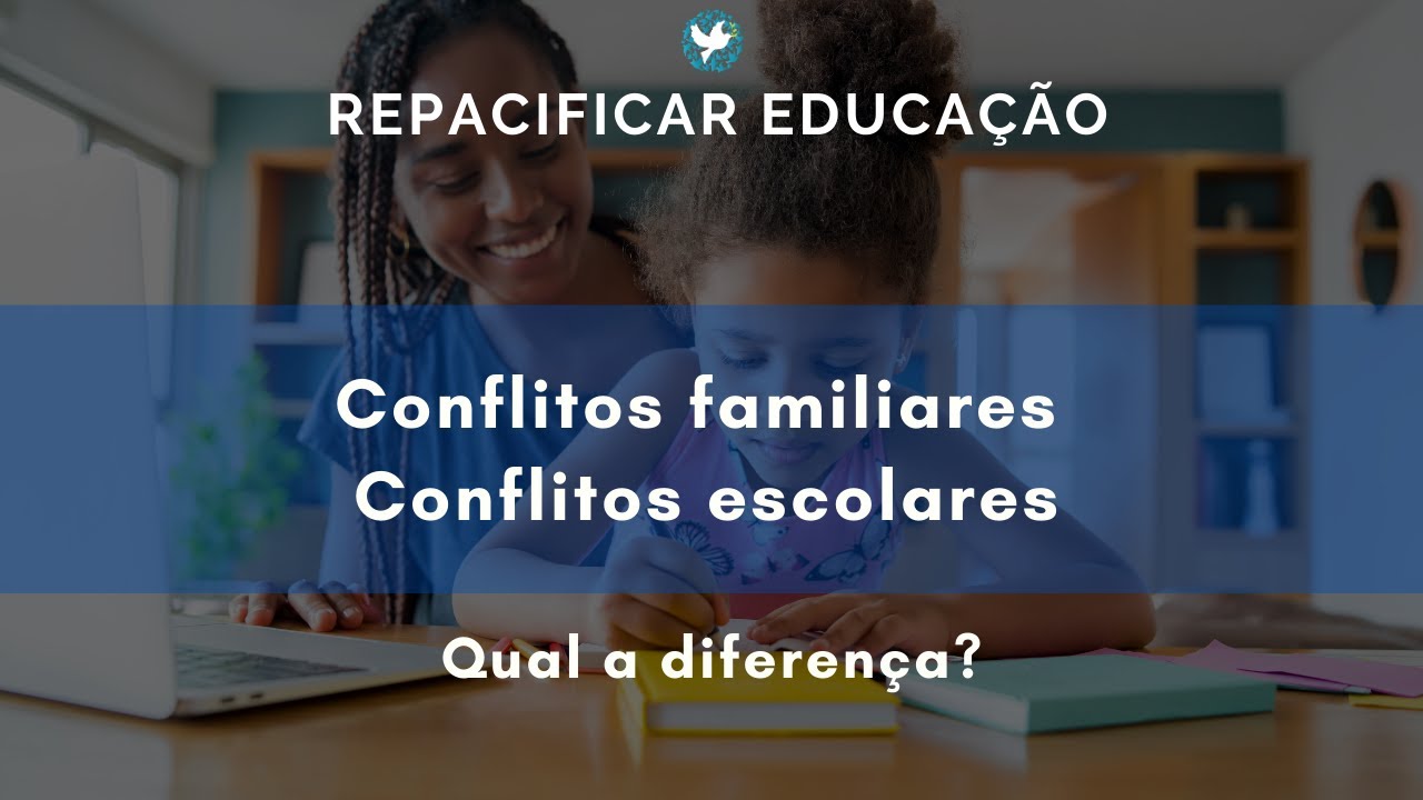 🔹 Conflito escolar e o conflito familiar que reverbera na escola