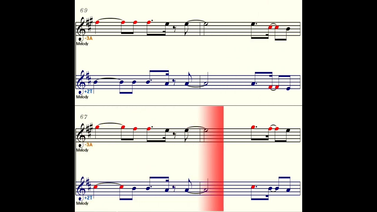 Mourning Into Dancing ( Ron Kenoly) Alto / Tenor Saxophone Playalong