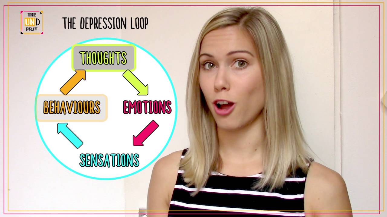 Identifying Depression Cues & Triggers