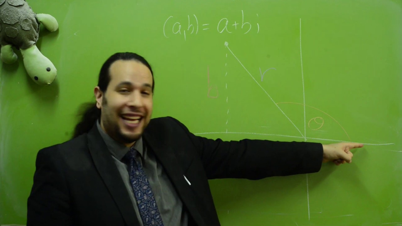 ארז שיינר מציג - מעבר בין צורה קרטזית לקוטבית של מספר מרוכב