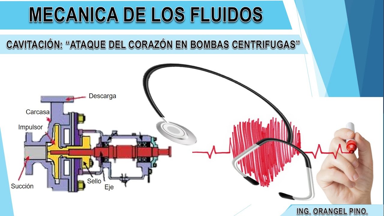 Cavitación en bombas centrifugas