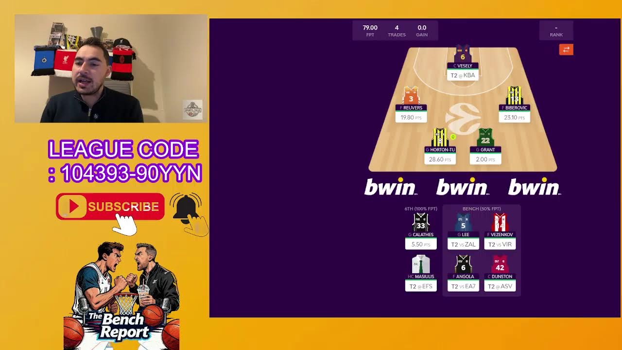 EUROLEAGUE FANTASY  ROUND 27 T1 Post Game