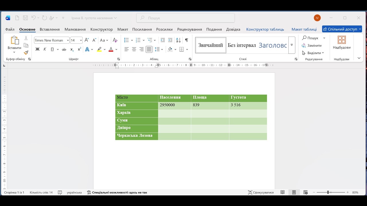 Розв'язання задач з використанням математичного моделювання в MS Word