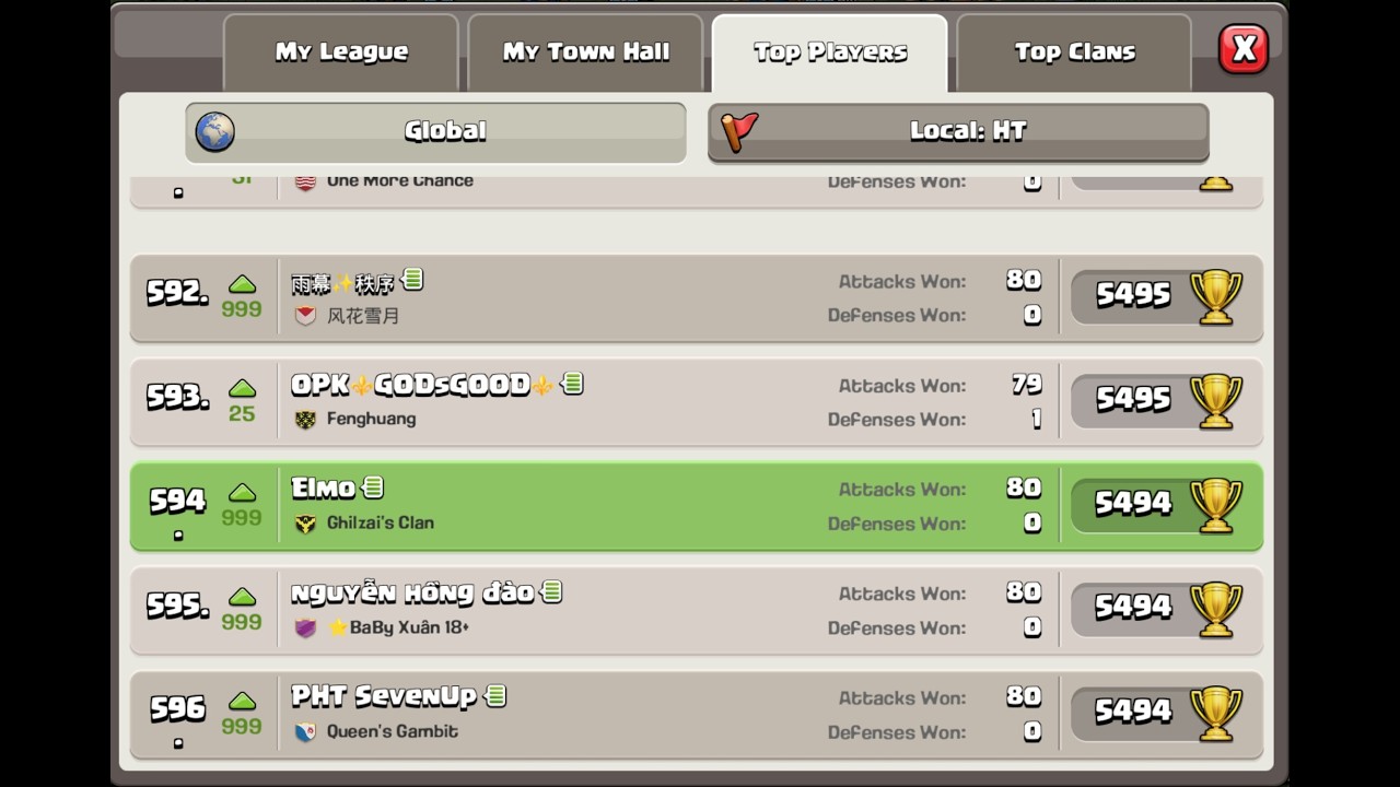 Legends Day With The Dragon Duke And Dragon Riders, Top 1000