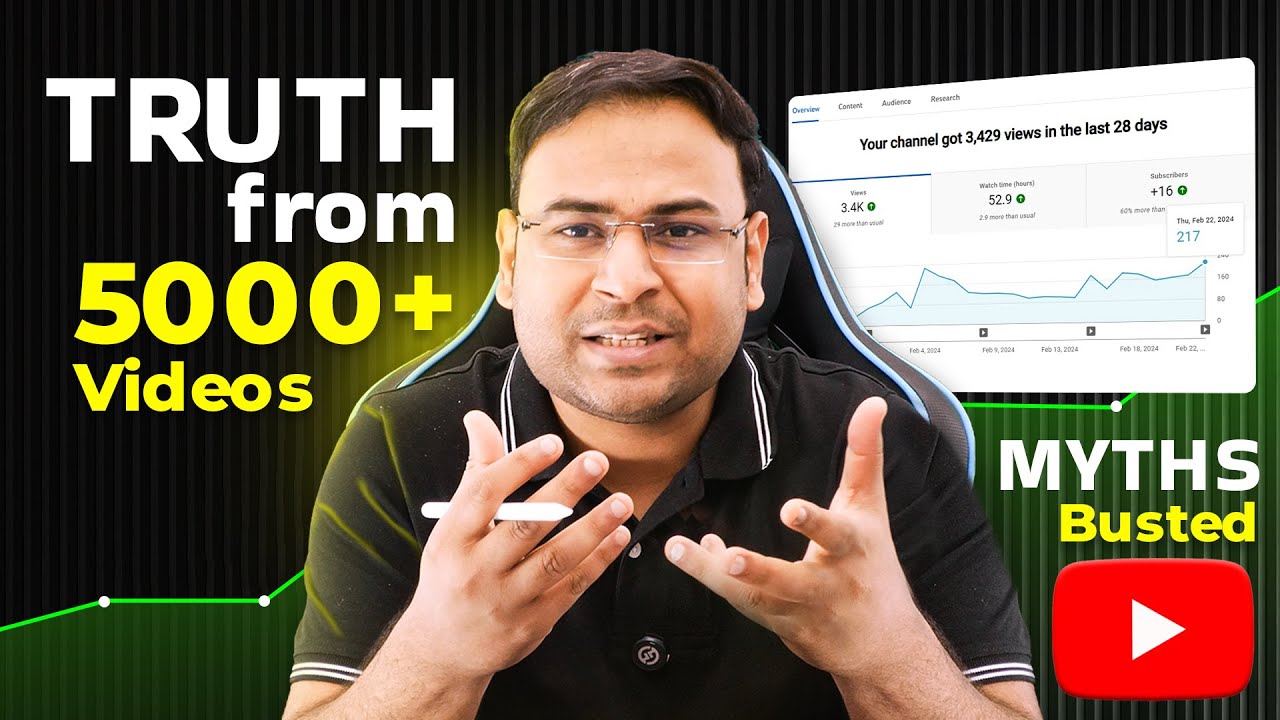 YouTube Growth Is Dead? Only If You Believe These Myths! (Umar Tazkeer)