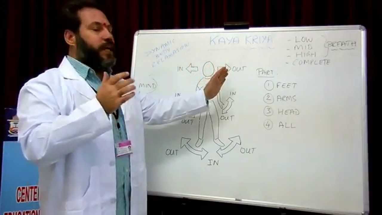 Kaya kriya, the dynamic body relaxation explained by Dr Ananda Balayogi Bhavanani