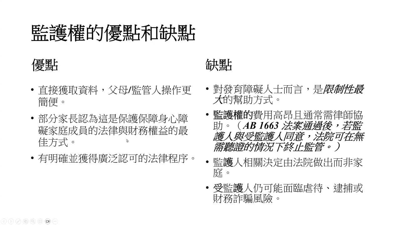 身心障礙者的決策權給自我倡導者、家庭成員和支援者的概覽 (Module 1)