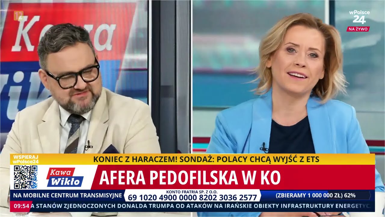 A. Borowski ofiarą reżimu Tuska. Kawa i Wikło cz.3