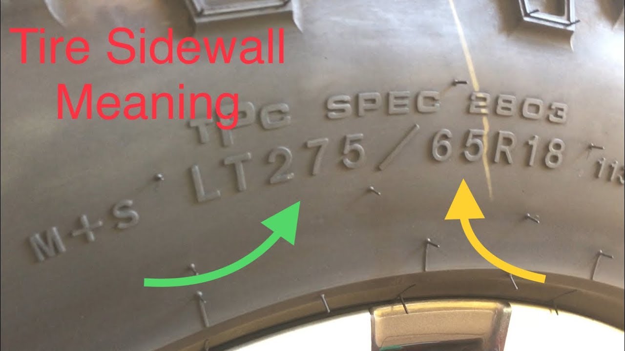 Tire Basics: Sidewall meaning, speed ratings, load ratings, tire sizes Talking Tires