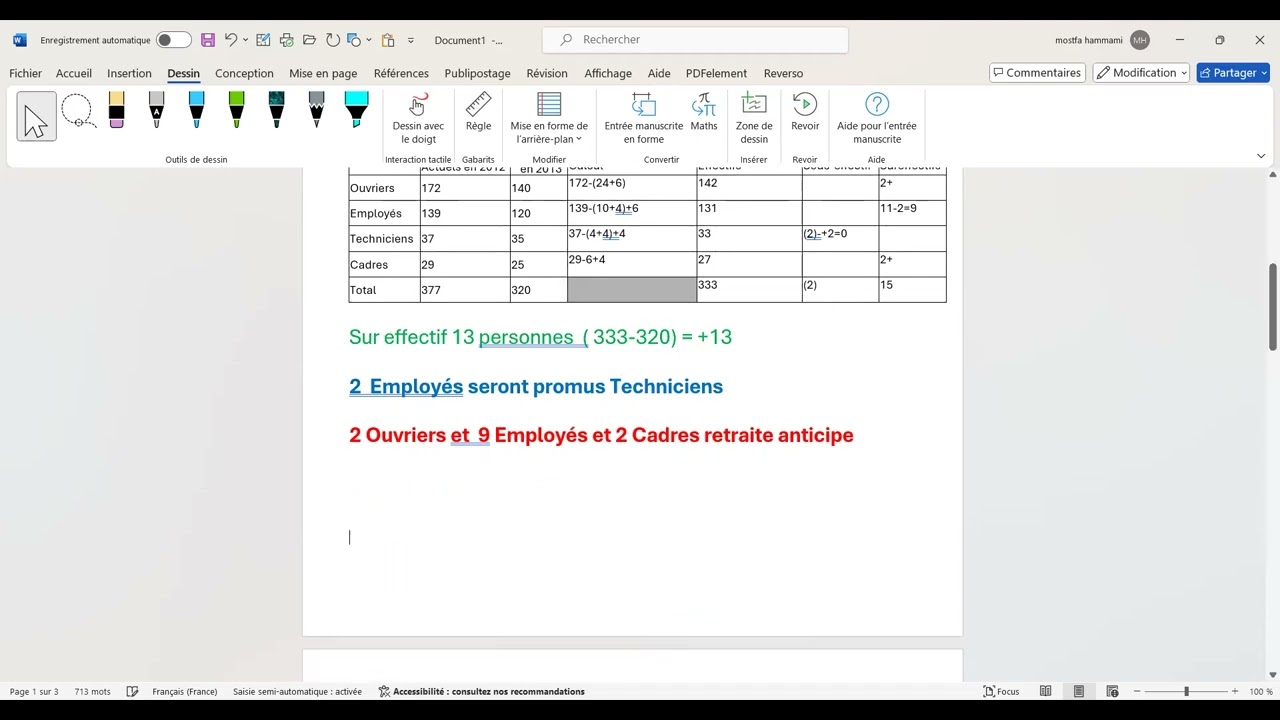 Resources humaines + commercial bac et 3eme révsion devoir synthèse