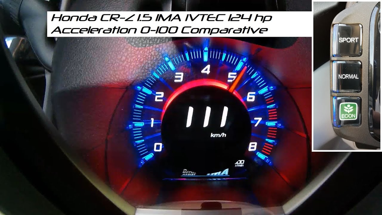 Honda CR-Z 1.5 Acceleration 0-100 Drive Mode Comparative