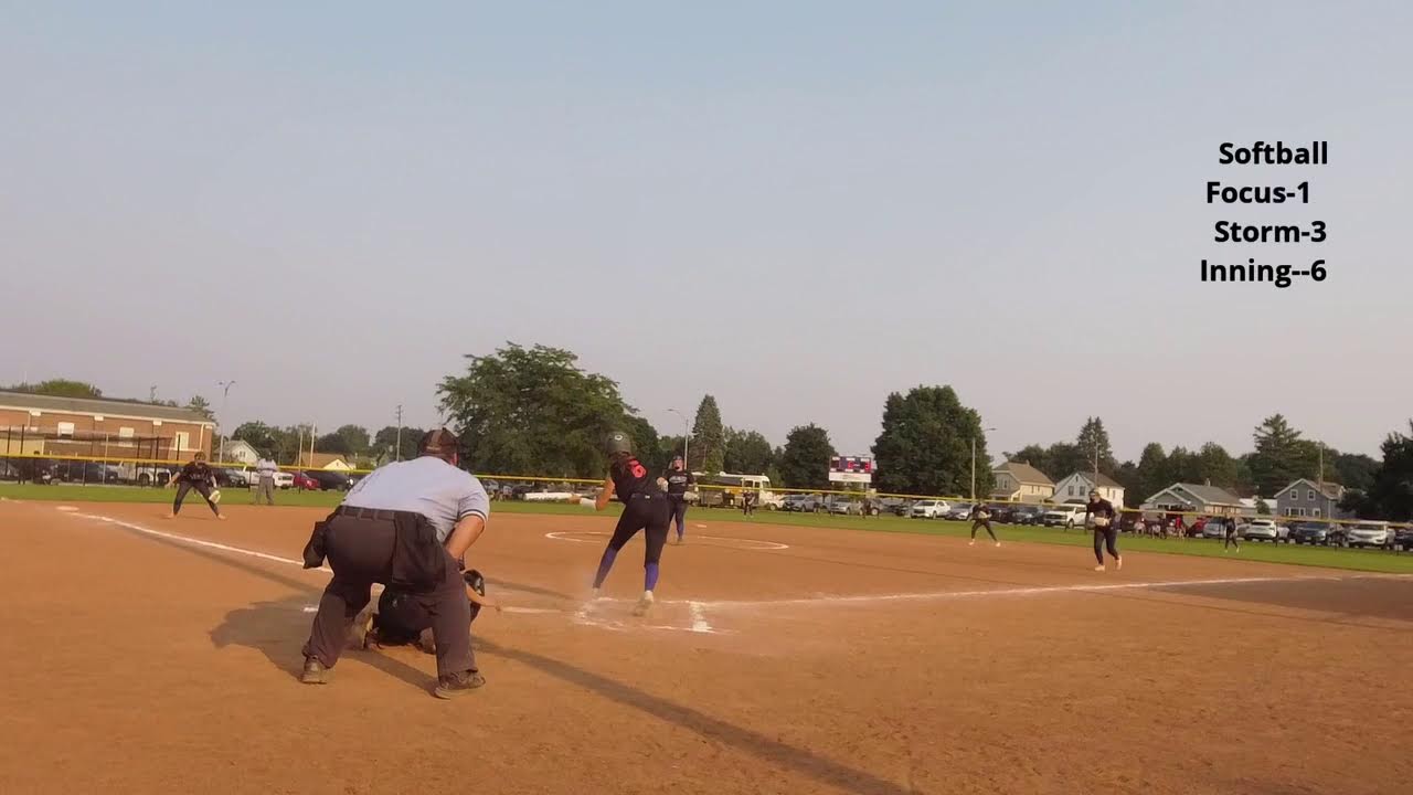 Focus 18u