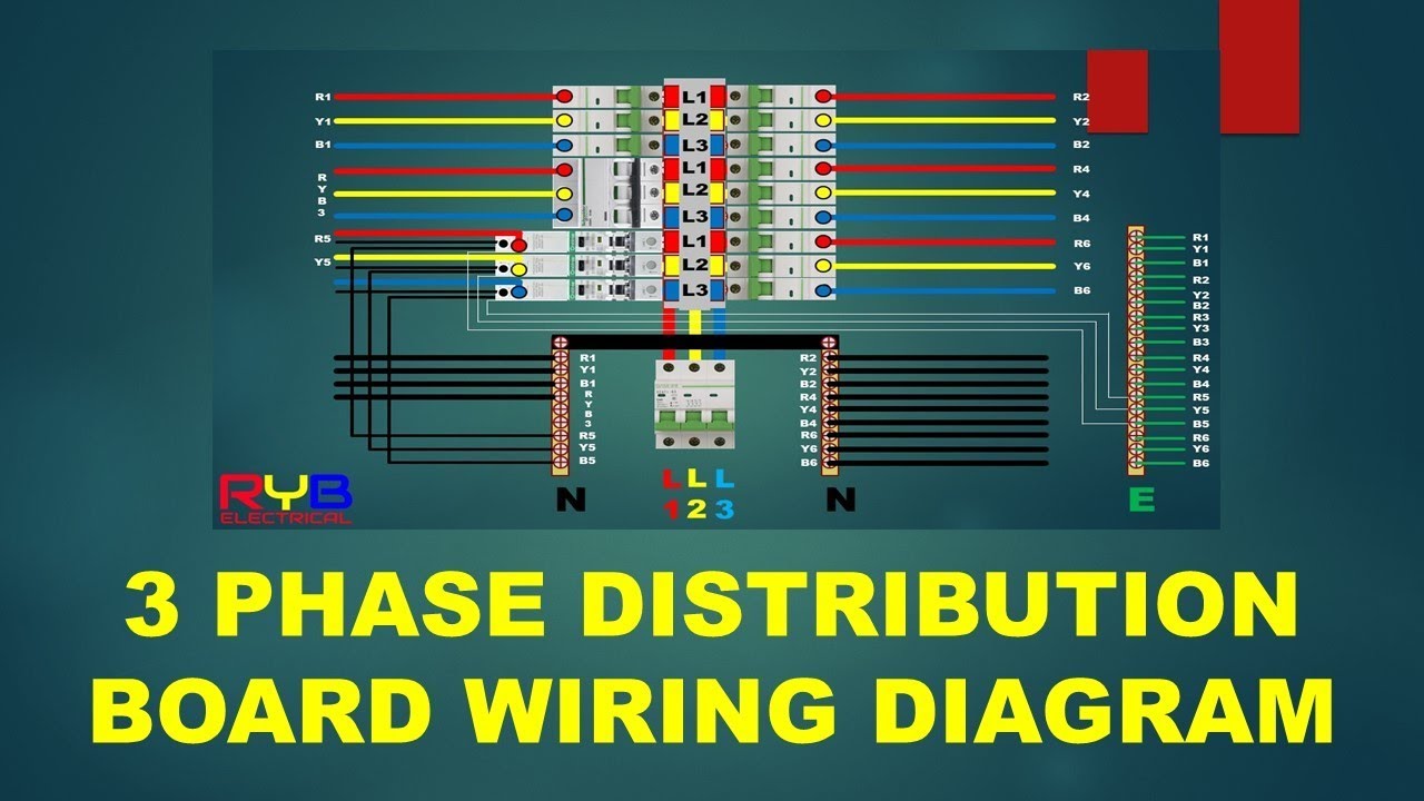 3 PHASE DISTRIBUTION BOARD  WIRING DIAGRAM