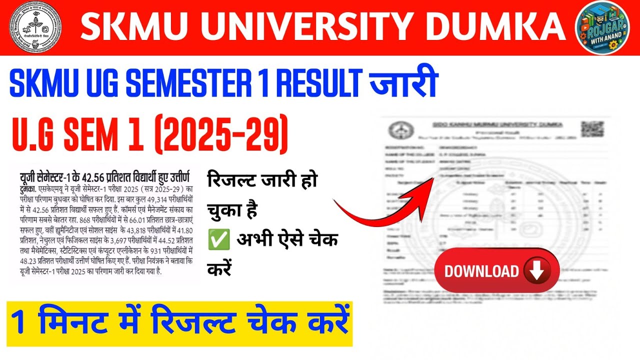SKMU Semester 1 Result 2026 Released | UG Sem 1 Result Check Online | Session 2025-29 | Full Process