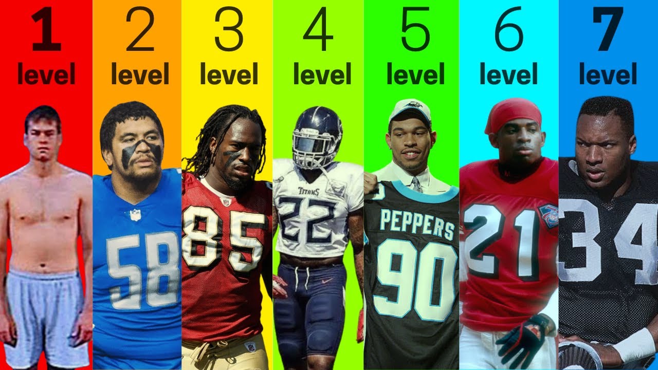 7 Levels of Freak NFL Athletes
