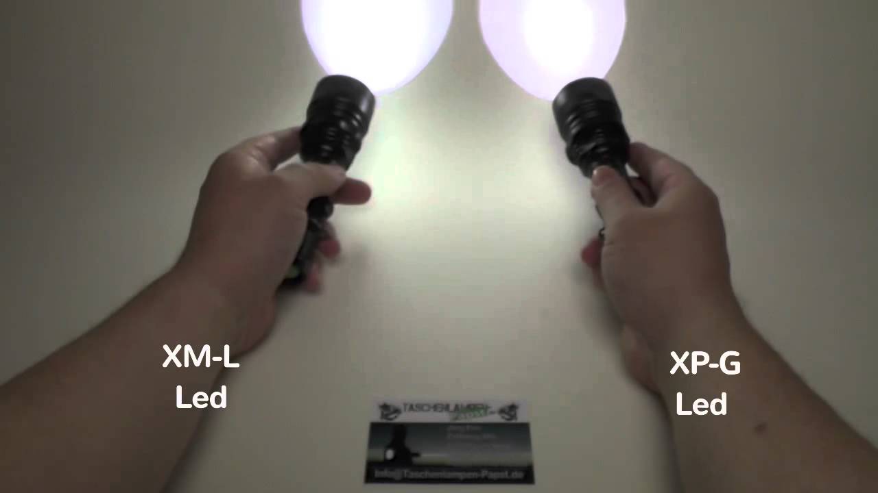 Welche Led Taschenlampe ist die Richtige für mich? Einführung in die LED Taschenlampen Technik