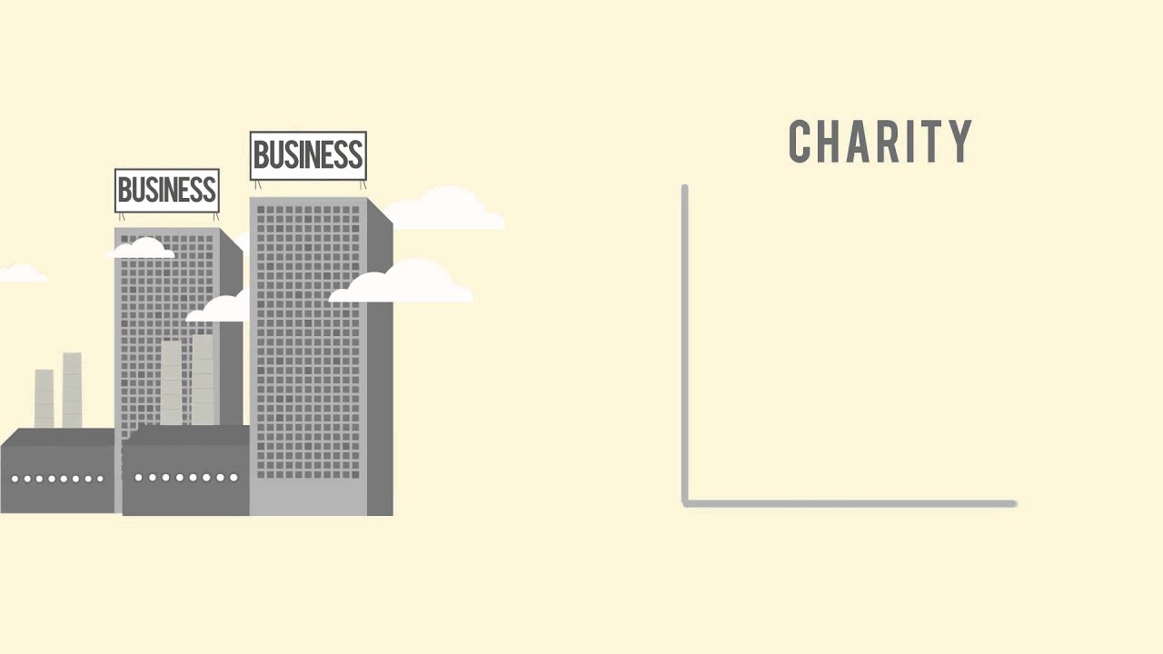 What is a Social Enterprise