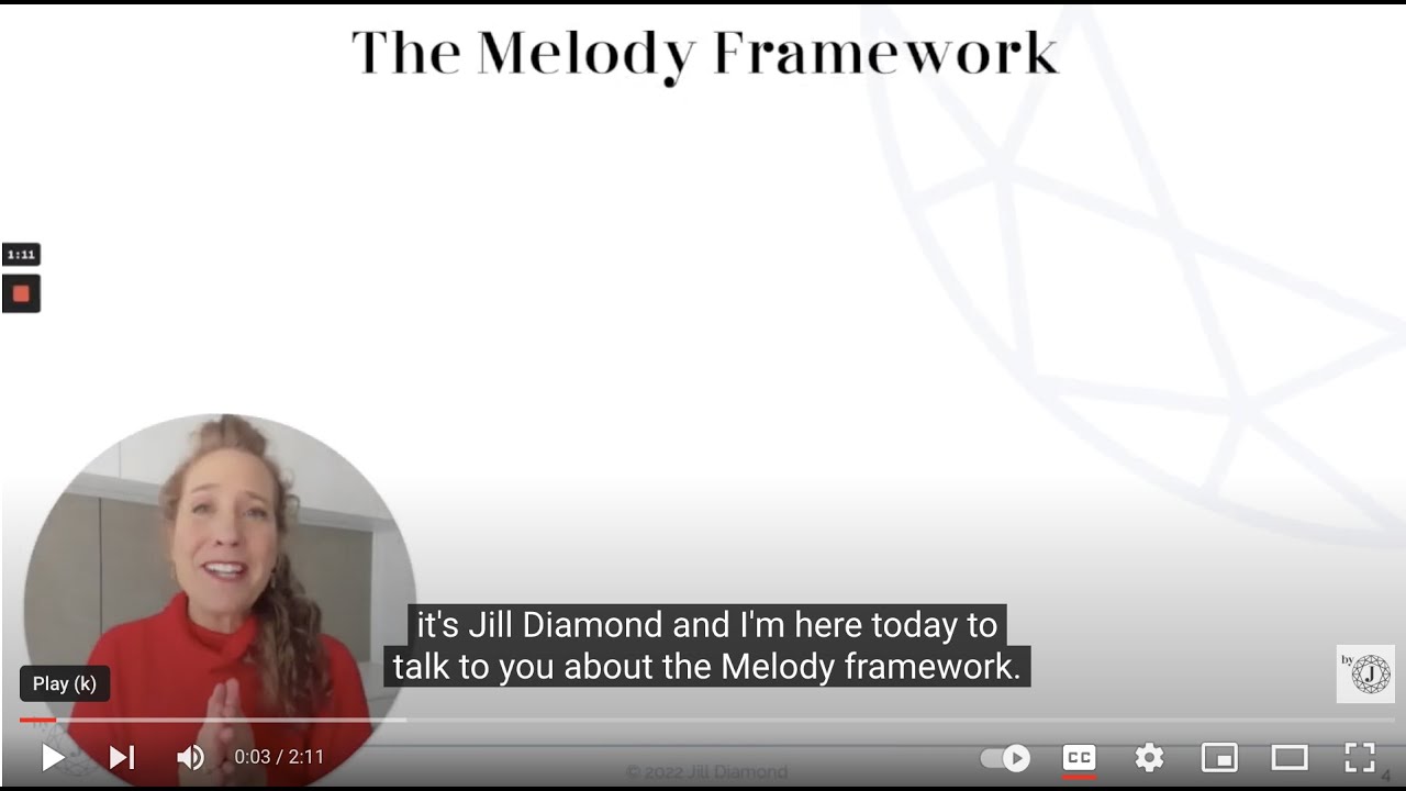 Apply Intonation Patterns To Your American English By Jill Diamond