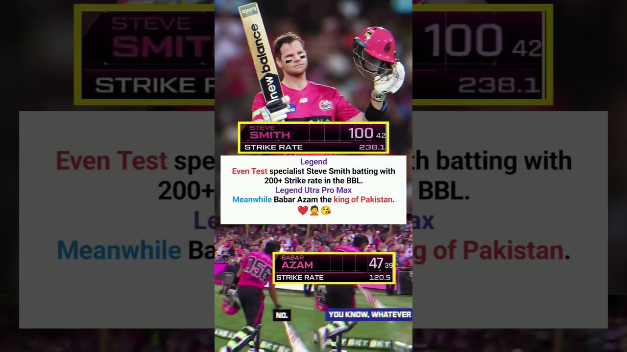 Steve Smith vs Babar Azam in BBL 😱 What a test knock by Zimbu in BBL 