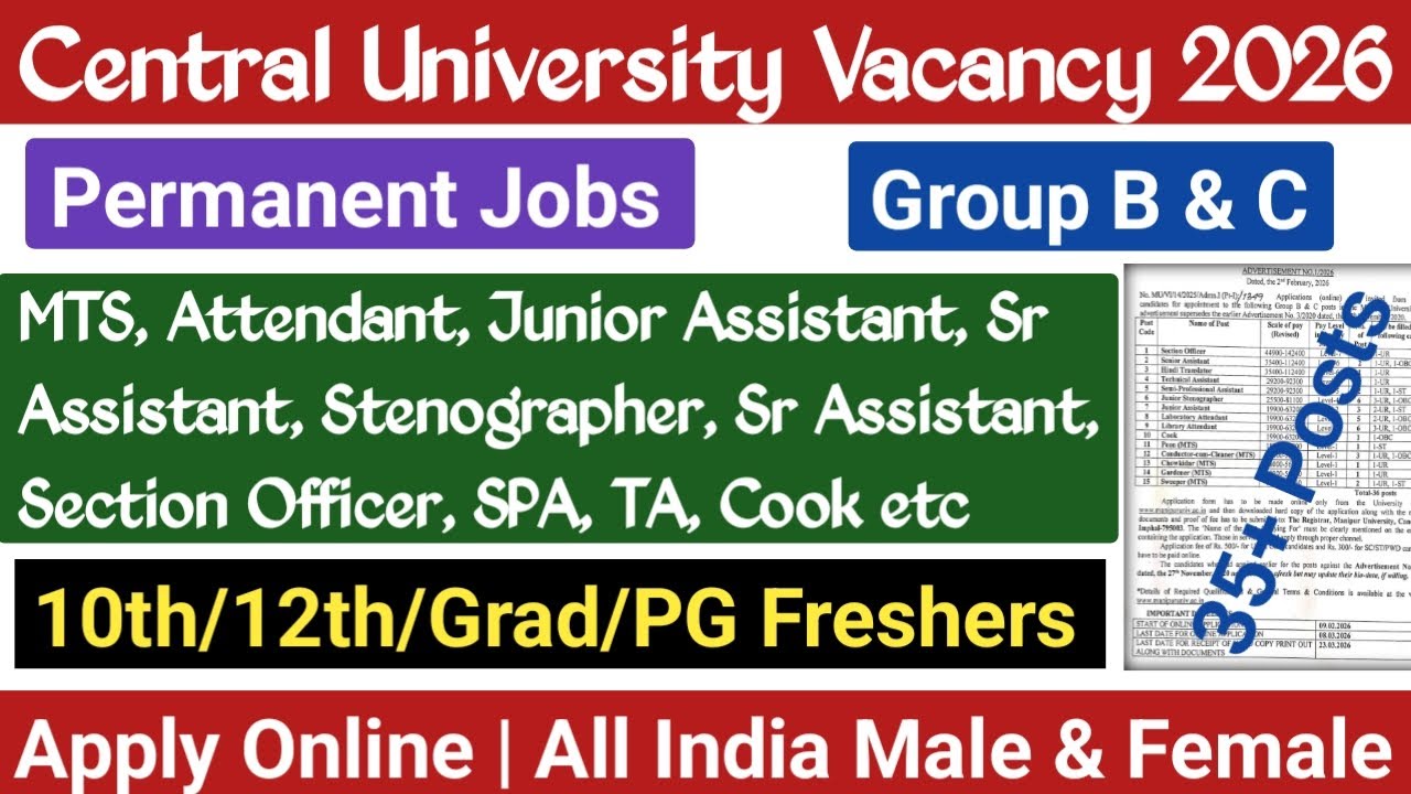 📢 New Central University Group B & C Vacancy 2026 Out 🔥 Permanent Central Govt Jobs