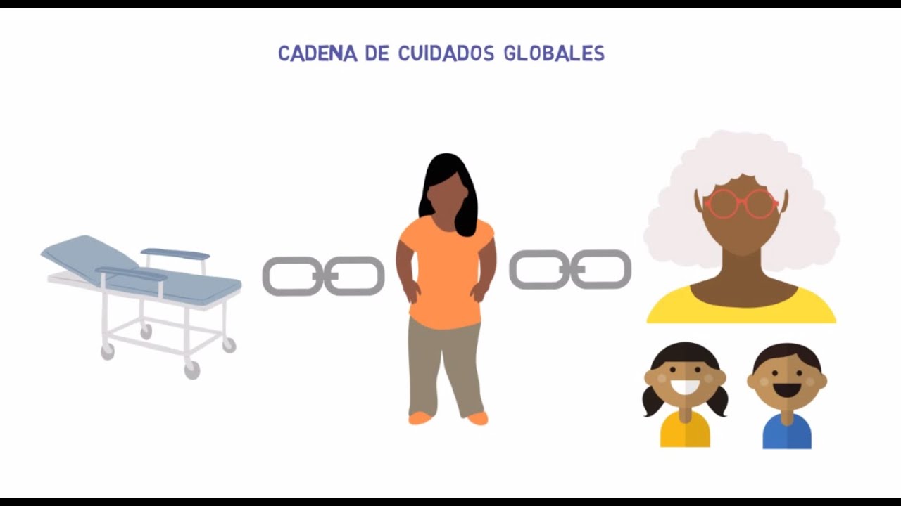Píldora Violeta | Cadena global de cuidados